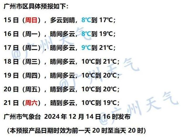 关于“乳源天气”你可能想知道