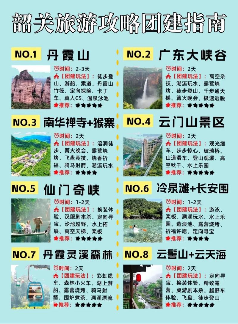 关于“乳源天气”你可能想知道-第6张图片 关于“乳源天气”你可能想知道-第6张图片