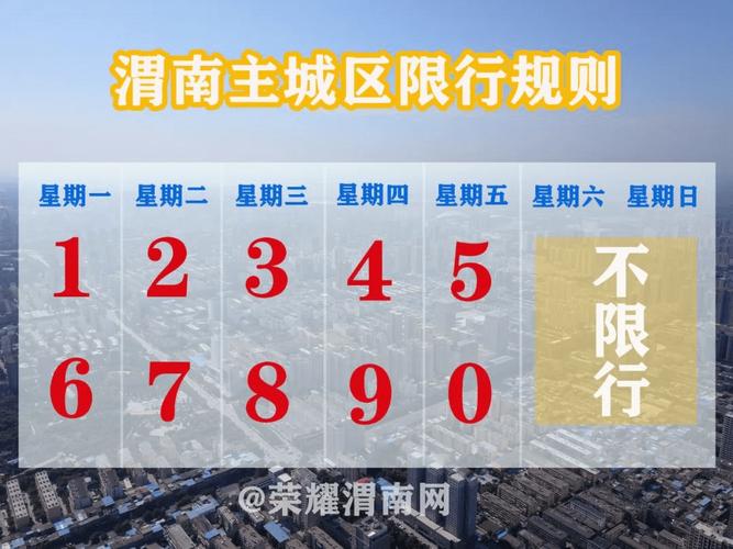 渭南最新限行通知-渭南最新限行区域图示