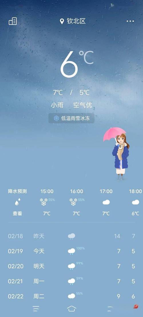 关于“钦州天气”你可能想知道-第6张图片 关于“钦州天气”你可能想知道-第6张图片