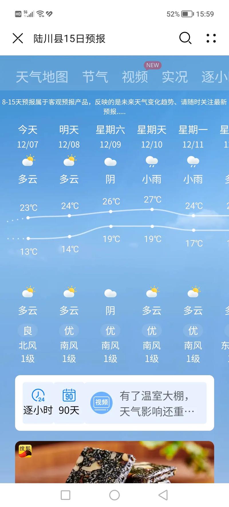 关于“广西南宁天气”你可能想知道-第2张图片 关于“广西南宁天气”你可能想知道-第2张图片