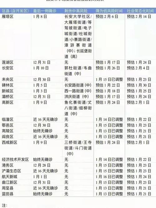 2021年控制疫情，2021年控制疫情的人叫什么