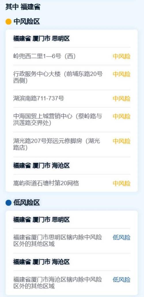 安徽疫情降级-安徽疫情变化-第5张图片 安徽疫情降级-安徽疫情变化-第5张图片