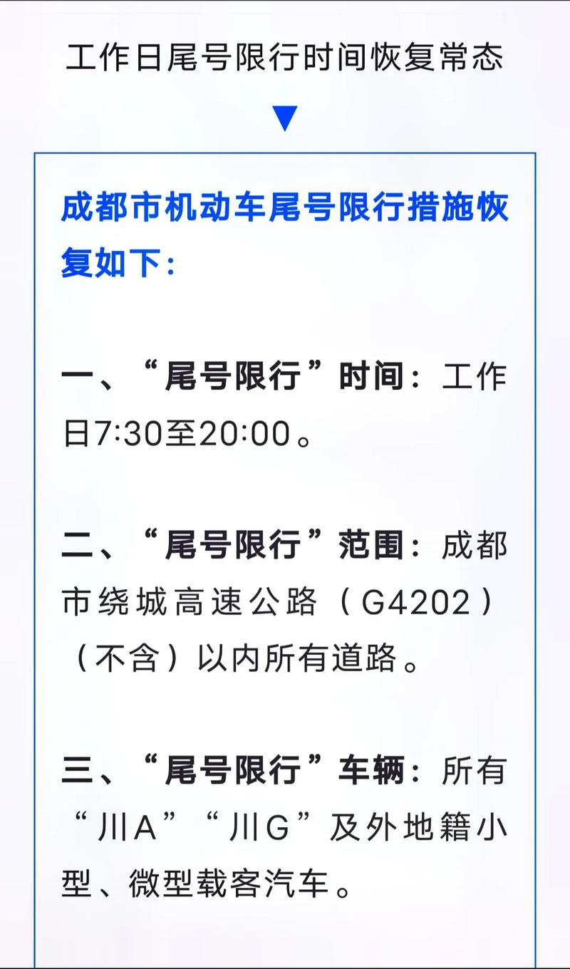 关于“今天限行多少号”你可能想知道-第9张图片 关于“今天限行多少号”你可能想知道-第9张图片