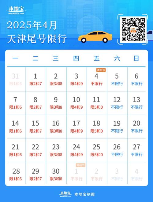 今天天津限行/今天天津限行吗-第3张图片