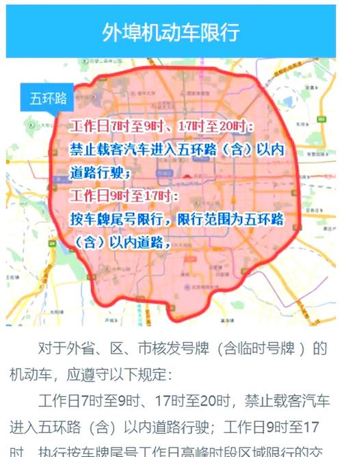 关于“延庆限行区域”你可能想知道