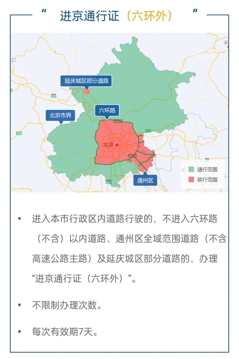 关于“延庆限行区域”你可能想知道-第4张图片 关于“延庆限行区域”你可能想知道-第4张图片