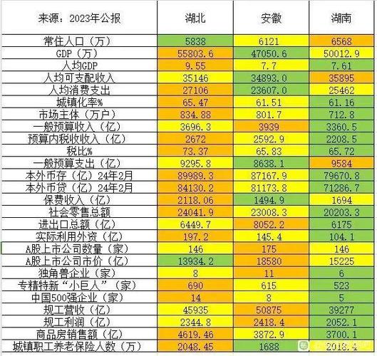 【安徽黄冈疫情/黄冈役情 最新消息】