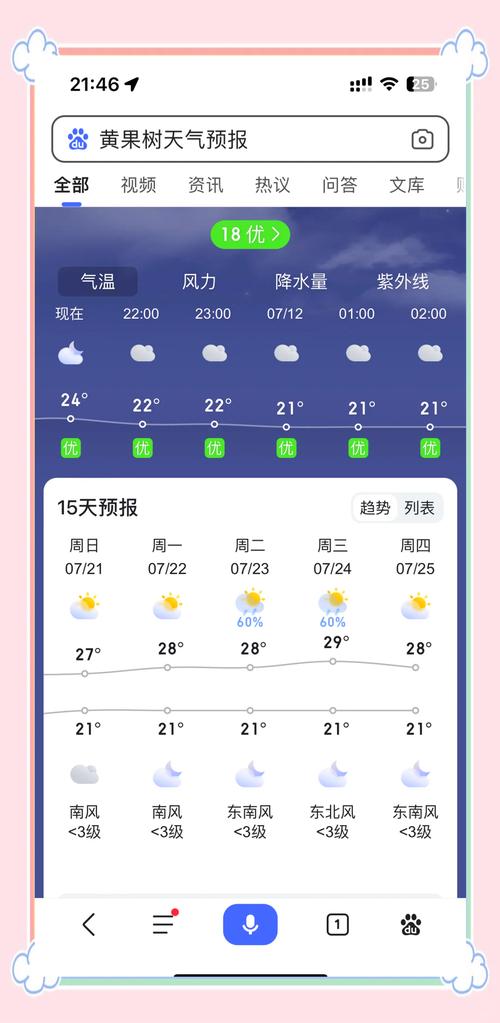 【贵阳天气预报查询/贵阳未来一周天气查询】-第4张图片
