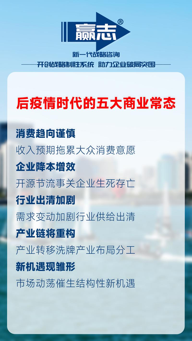 【后疫情时期/后疫情时期消费者特征有哪些】-第1张图片 【后疫情时期/后疫情时期消费者特征有哪些】-第1张图片