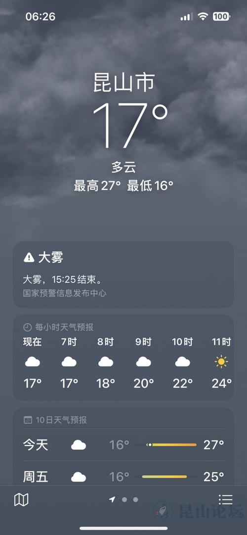 昆山天气网，昆山天气预报一周天气-第4张图片