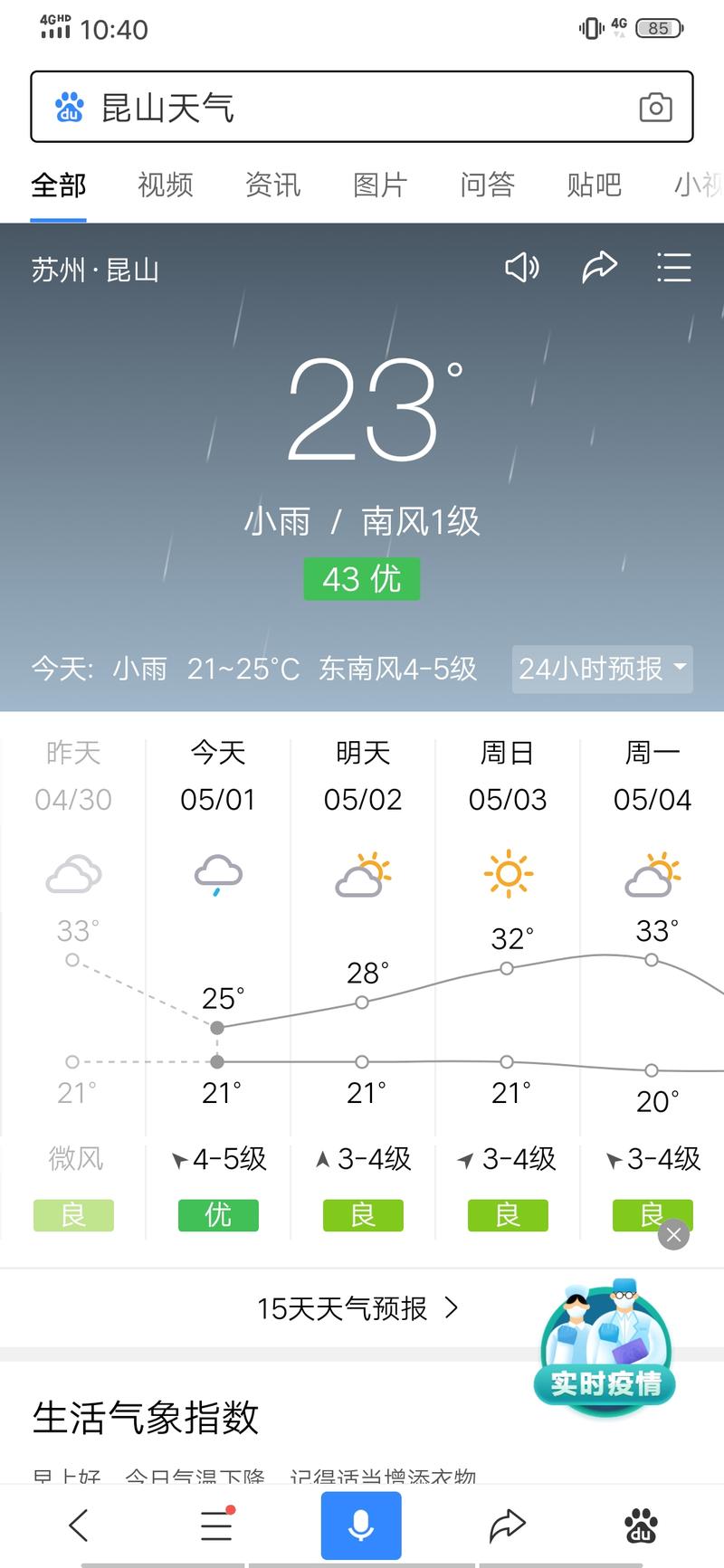 昆山天气网，昆山天气预报一周天气-第6张图片
