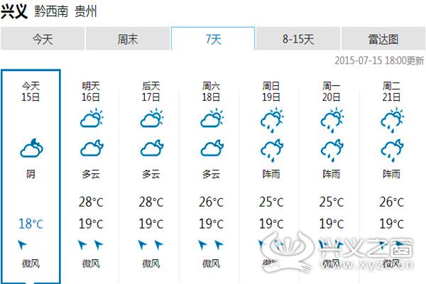 兴义天气预报，兴义天气预报30天准确 一个月