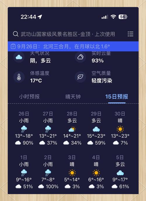 兴义天气预报，兴义天气预报30天准确 一个月-第5张图片