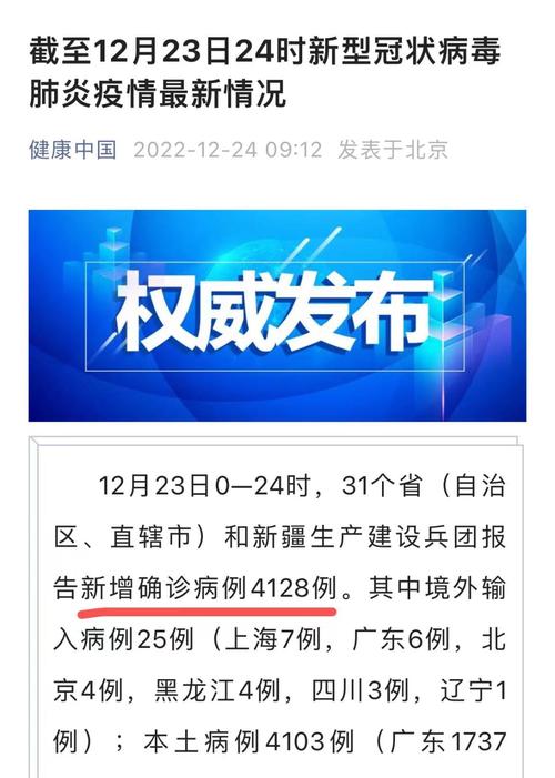 关于“青岛市最新疫情通报”你可能想知道-第2张图片 关于“青岛市最新疫情通报”你可能想知道-第2张图片