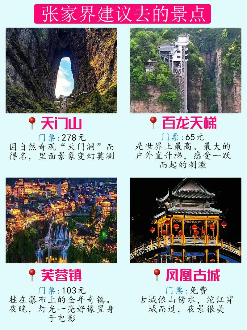 【张家界市疫情/张家界市疫情是哪一年发生的】-第7张图片 【张家界市疫情/张家界市疫情是哪一年发生的】-第7张图片