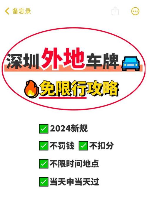 关于“南山限行”你可能想知道-第1张图片 关于“南山限行”你可能想知道-第1张图片