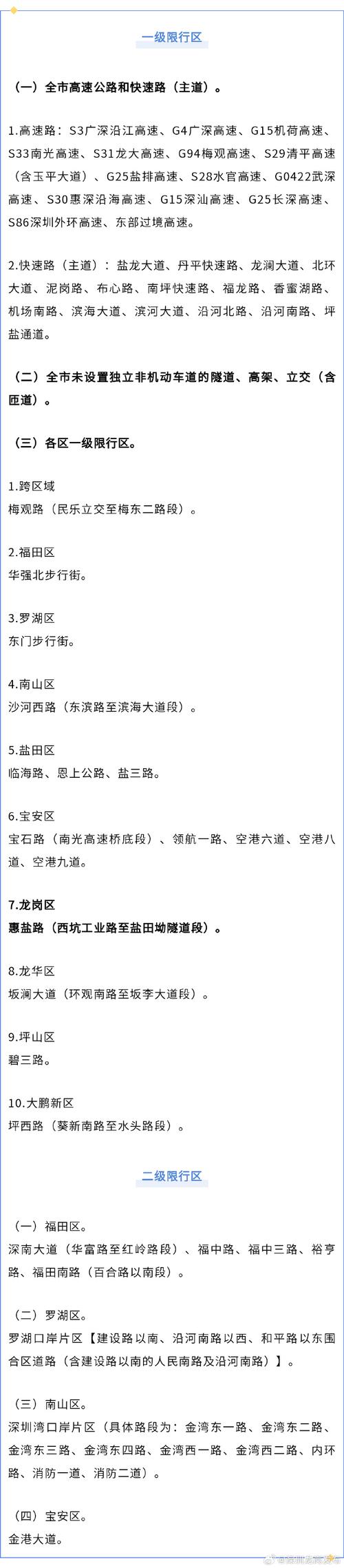 关于“南山限行”你可能想知道-第9张图片 关于“南山限行”你可能想知道-第9张图片