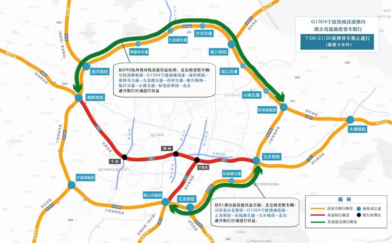 【宁波市限行/宁波市限行吗外地车】-第2张图片