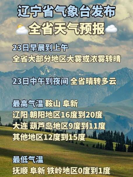 关于“辽阳天气预报一周”你可能想知道-第8张图片 关于“辽阳天气预报一周”你可能想知道-第8张图片