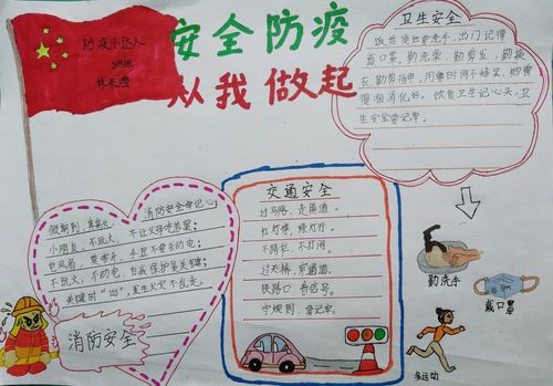 安全关于疫情/有关于疫情安全方面的知识-第7张图片 安全关于疫情/有关于疫情安全方面的知识-第7张图片