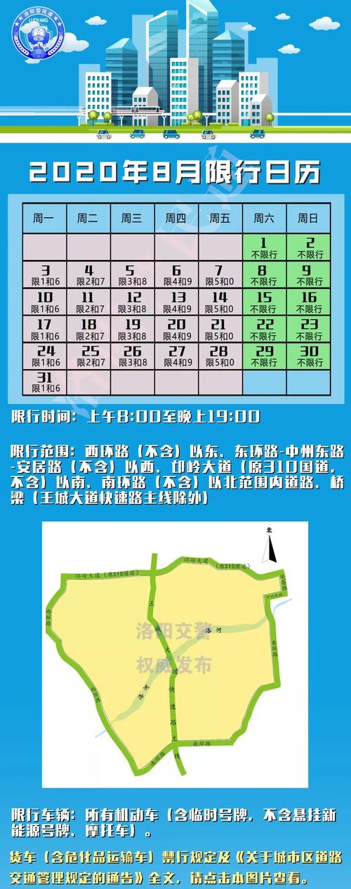 洛阳十一限行/洛阳十一后限行-第6张图片 洛阳十一限行/洛阳十一后限行-第6张图片