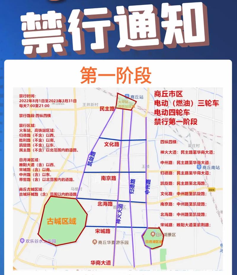 【电动三轮车限行/电动三轮车限行条例】-第2张图片 【电动三轮车限行/电动三轮车限行条例】-第2张图片