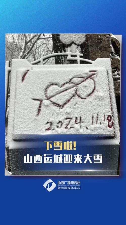 稷山天气-彩云天气免费下载安装-第1张图片
