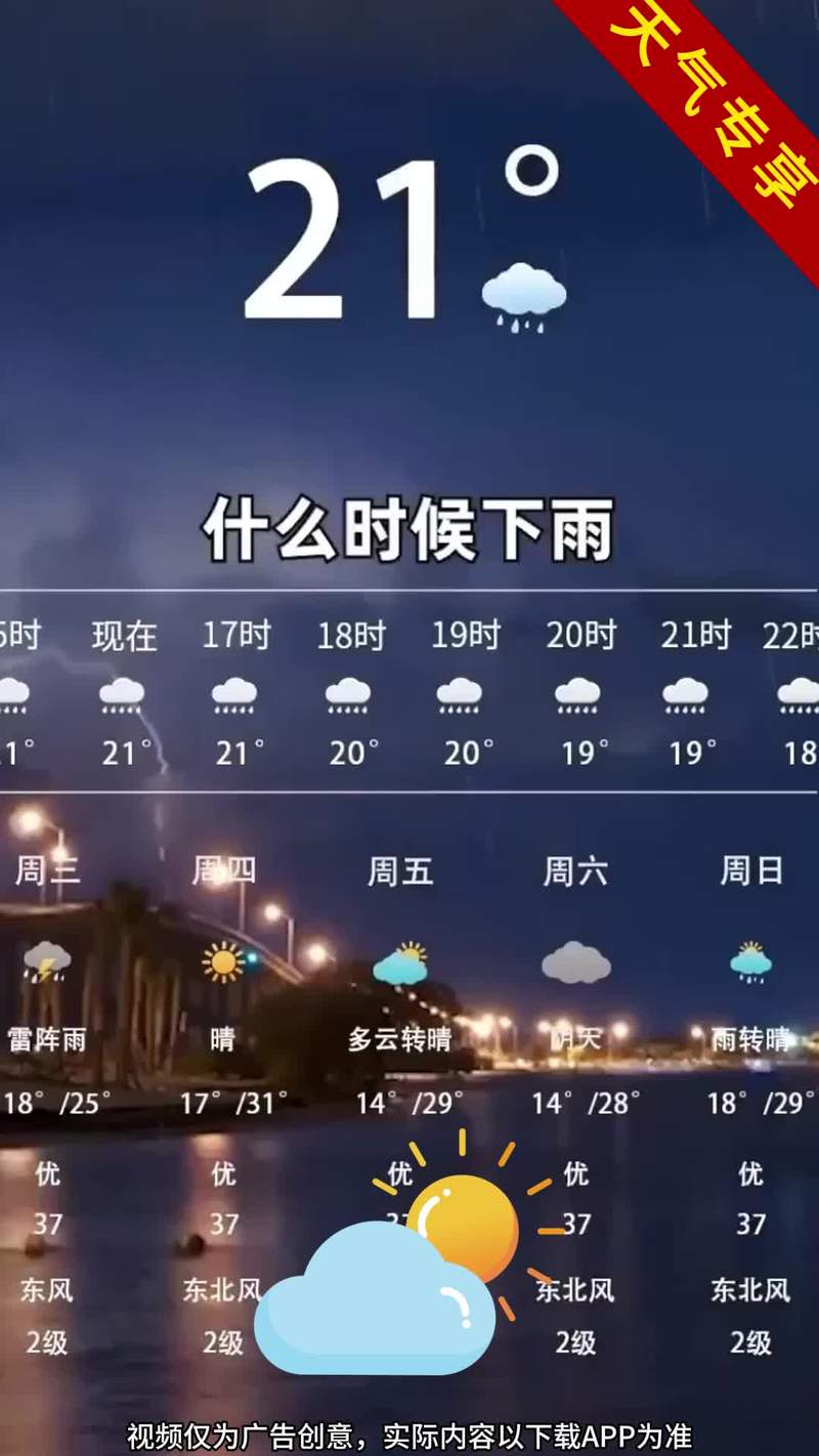 湖北黄石天气预报/湖北黄石天气预报一周7天-第3张图片 湖北黄石天气预报/湖北黄石天气预报一周7天-第3张图片