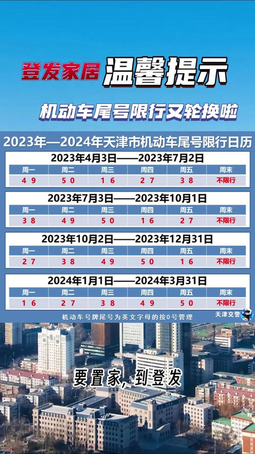 徐州限行-徐州限行2024最新规定是什么-第5张图片 徐州限行-徐州限行2024最新规定是什么-第5张图片