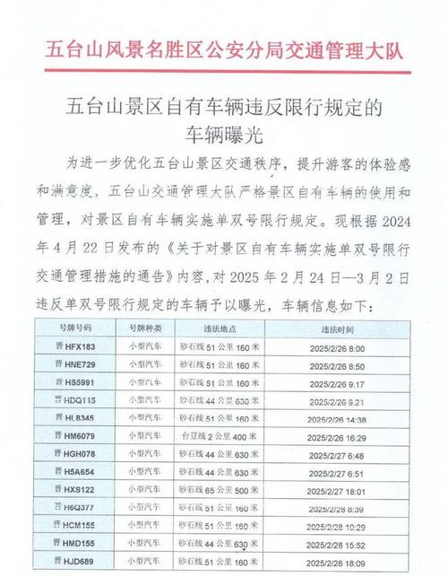 忻州市限行/忻州市限行外地车吗-第1张图片 忻州市限行/忻州市限行外地车吗-第1张图片