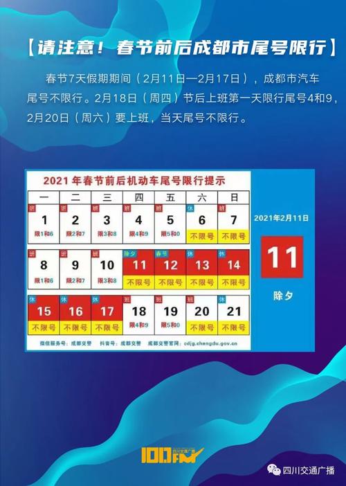 关于“成都今天限行”你可能想知道-第3张图片