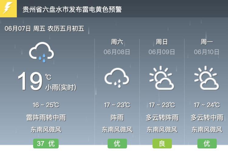 荔波天气-荔波天气预报15天准确七孔天气预报15天