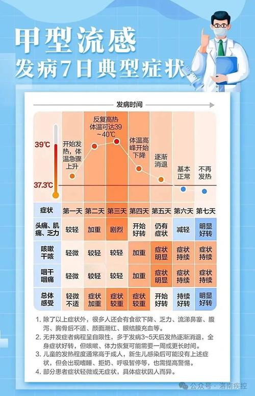 我国最新疫情,我国最新疫情动态-第9张图片 我国最新疫情,我国最新疫情动态-第9张图片