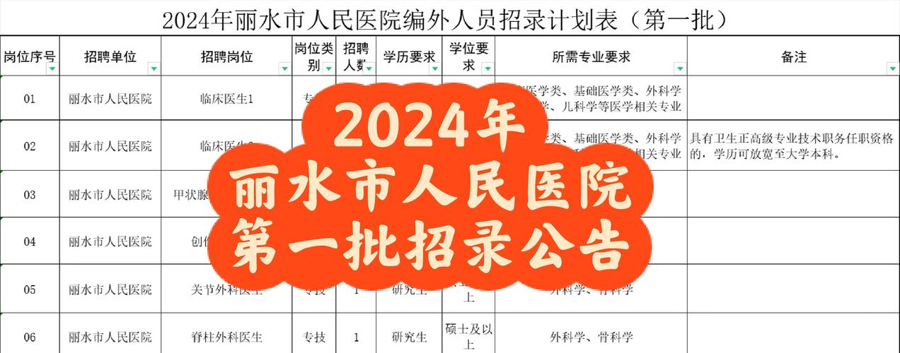 【丽水市疫情/丽水市疫情情况】-第5张图片 【丽水市疫情/丽水市疫情情况】-第5张图片