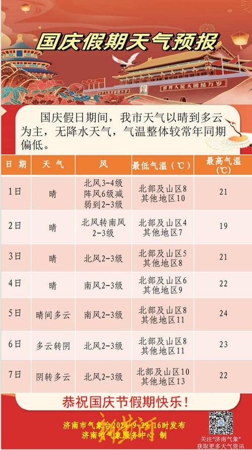 大荔天气预报,大荔天气预报15天查询天气-第4张图片 大荔天气预报,大荔天气预报15天查询天气-第4张图片
