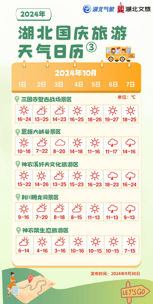 大荔天气预报,大荔天气预报15天查询天气-第9张图片 大荔天气预报,大荔天气预报15天查询天气-第9张图片