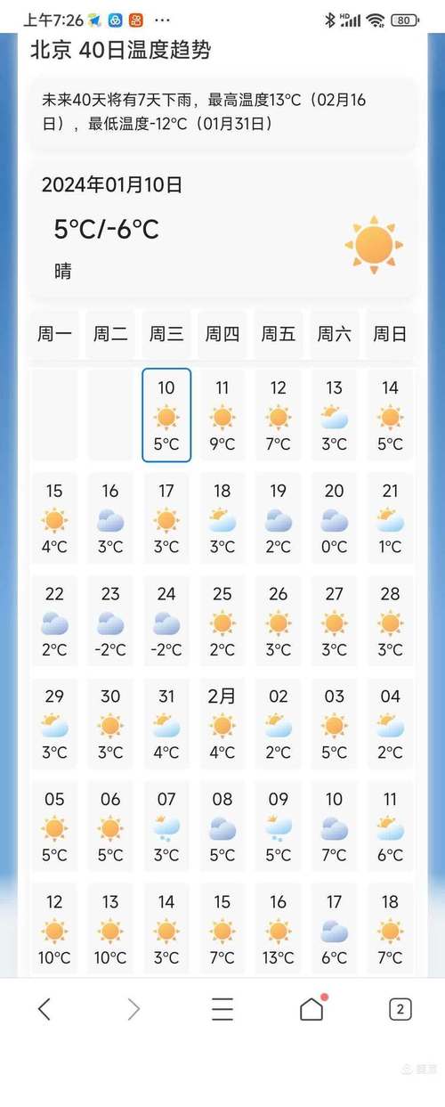 关于“北京天气预报10天”你可能想知道-第4张图片 关于“北京天气预报10天”你可能想知道-第4张图片