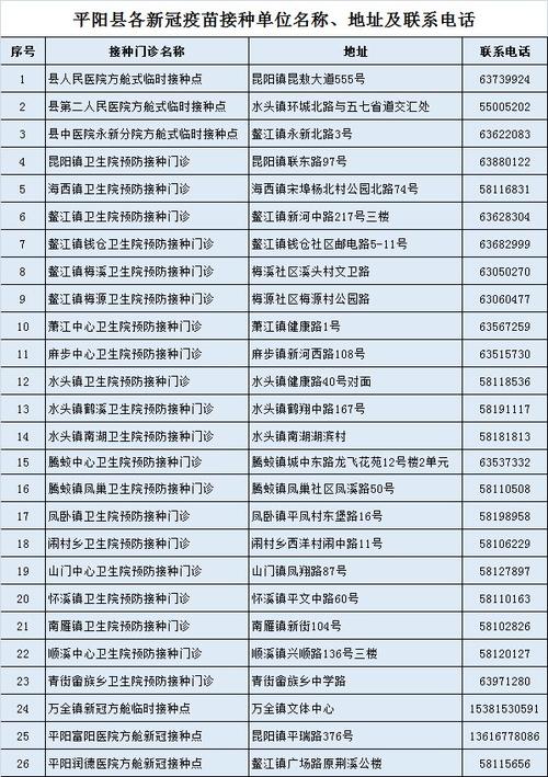 关于“鳌江疫情通告”你可能想知道-第4张图片