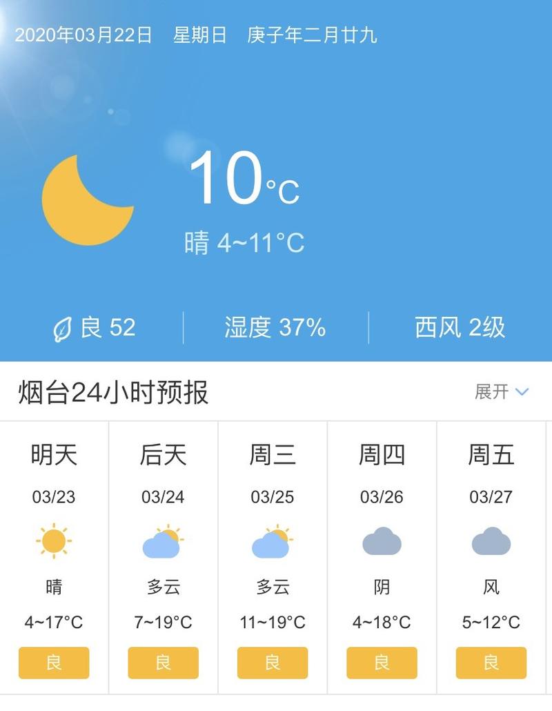 莱芜天气-莱芜天气预报最新40天查询结果-第1张图片 莱芜天气-莱芜天气预报最新40天查询结果-第1张图片