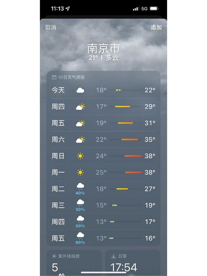 南京今天天气-南京今天天气预报详情-第7张图片 南京今天天气-南京今天天气预报详情-第7张图片
