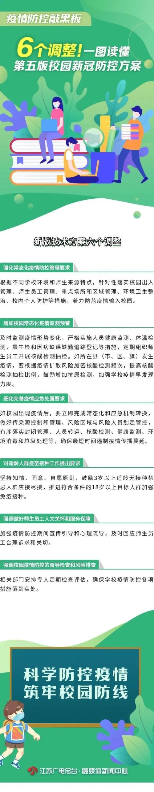 安徽疫情专家-安徽省疫情发布会