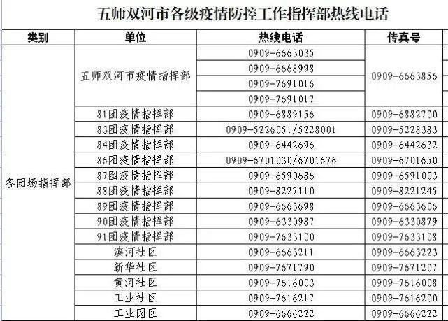 吐鲁番市疫情-吐鲁番市疫情最新消息