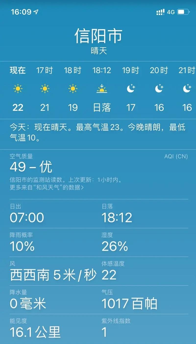 河南信阳天气/河南信阳天气预报30天查询结果-第2张图片 河南信阳天气/河南信阳天气预报30天查询结果-第2张图片