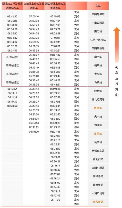 扶余天气预报-扶余天气预报今明后三天