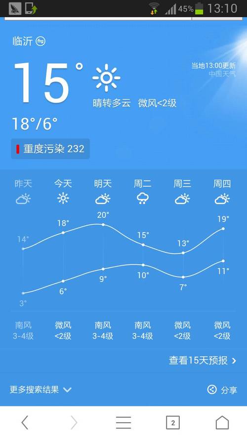 临沂市天气预报，临沂市天气预报十五天