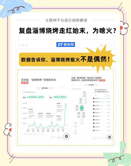【淄博天气/淄博天气预报40天查询百度】-第4张图片