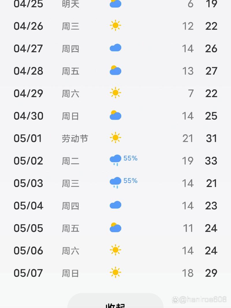 【淄博天气/淄博天气预报40天查询百度】-第7张图片
