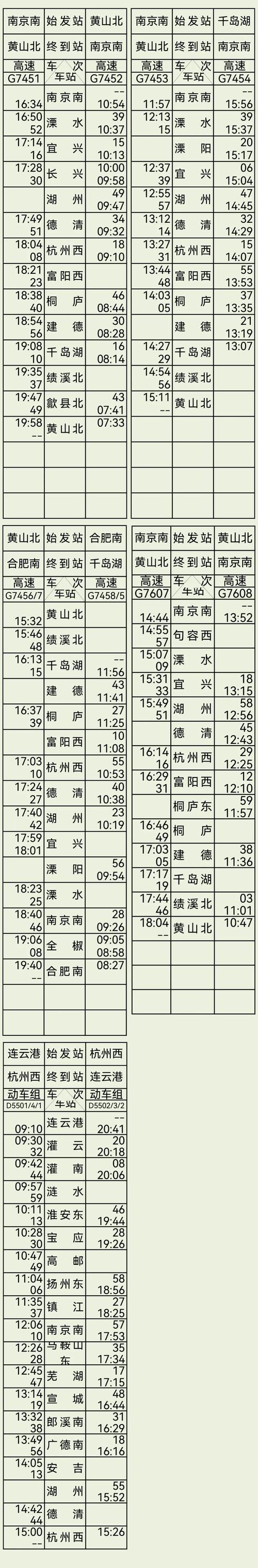 浙江湖州天气-浙江湖州天气预报15天查询百度百科-第6张图片 浙江湖州天气-浙江湖州天气预报15天查询百度百科-第6张图片