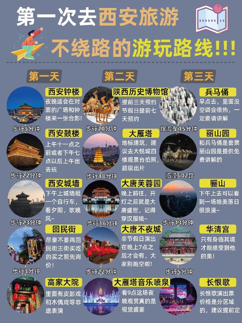 西安机动车限行-西安机动车限行2024-第10张图片 西安机动车限行-西安机动车限行2024-第10张图片